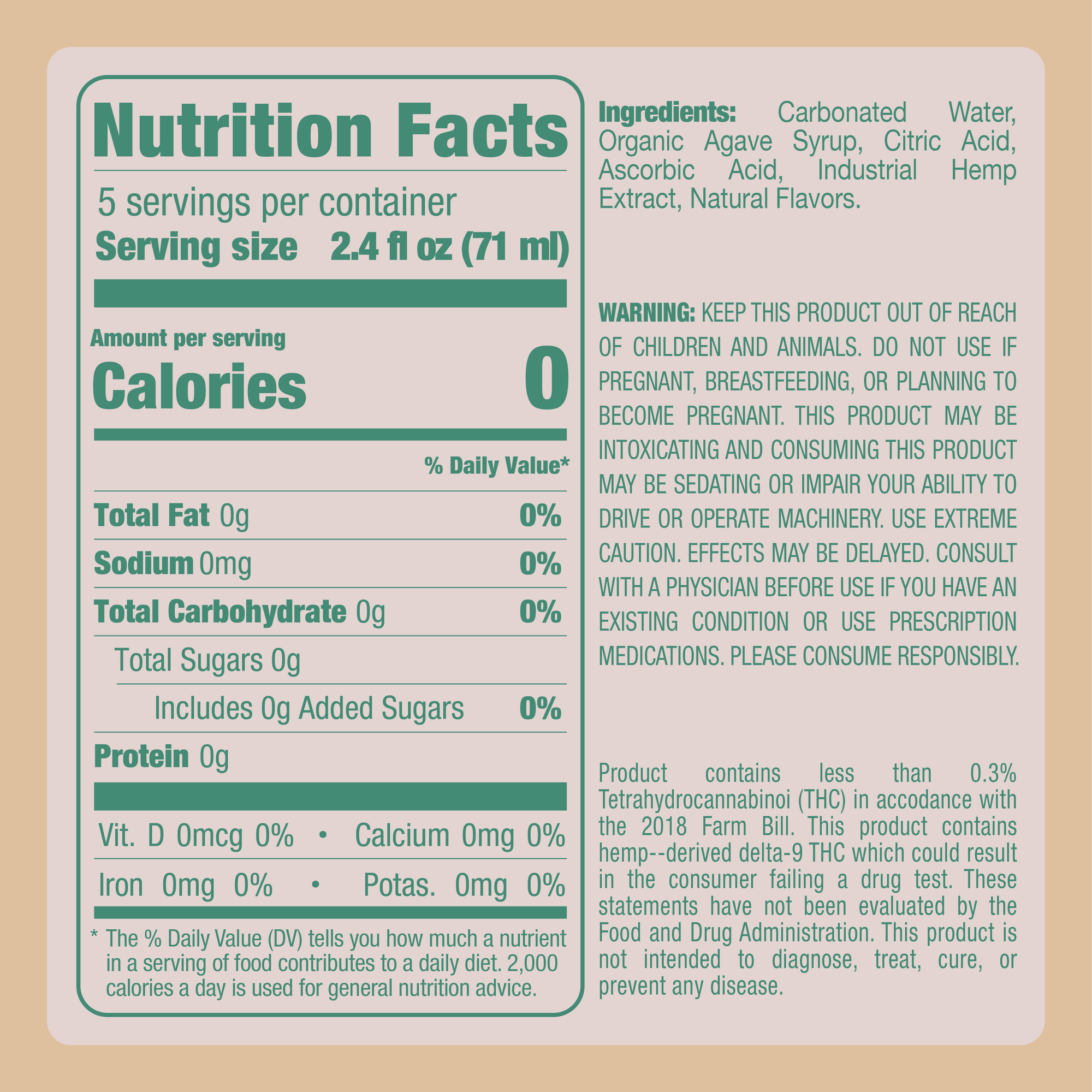 Nutritional facts for Alte Beverage Mojito Mint, Lime